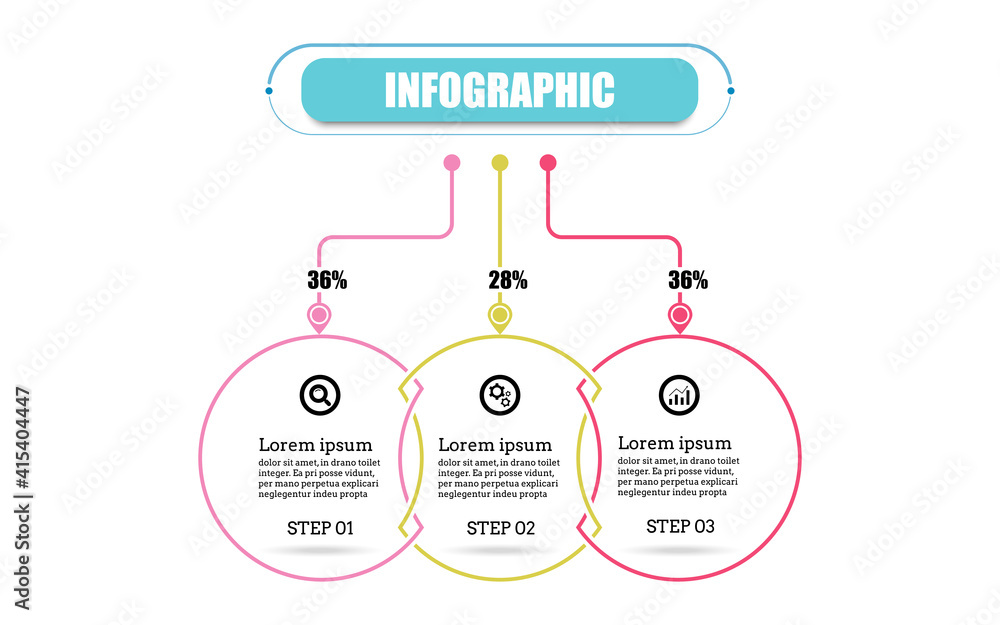 Poster circle presentation business infographic template with three options. timeline 3 point banner elemen