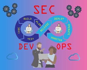 DevSecOps methodology of a secure software development process works. Cybersecurity concept. Vector Illustration