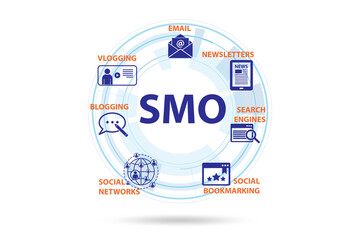 Social media optimisation concept in marketing