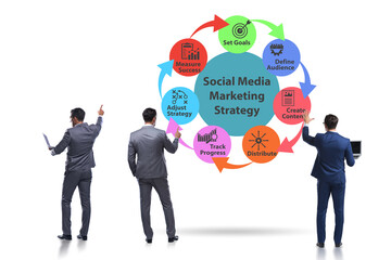 Businessman in SMM concept pressing button