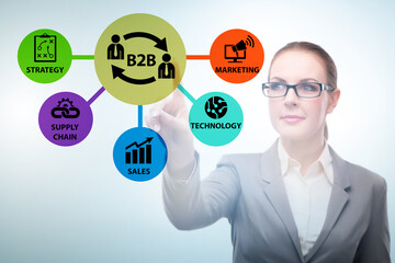 Business to business concept with business people