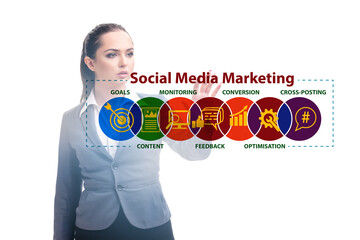 Businesswoman pressing button in SMM concept