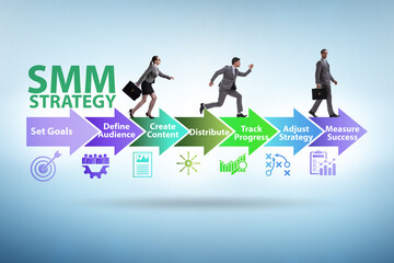 Business people in SMM concept pressing button