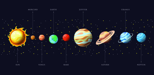 Space planets, asteroid, moon, fantastic cosmic illustration. Solar System planets isolated vector. Collection of solar system planets. © Eakglory