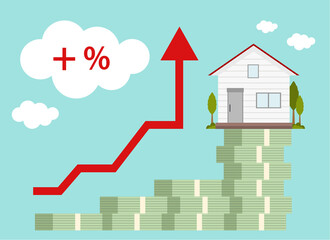 house resting on bundle of money concept for property and estate investment and increasing graph