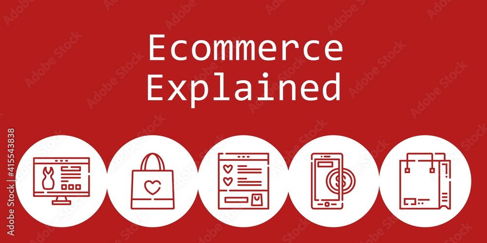 Poster ecommerce explained background concept with ecommerce explained icons. icons related shopping bag, w