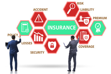 Concept of various types of insurance