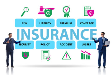 Concept of various types of insurance
