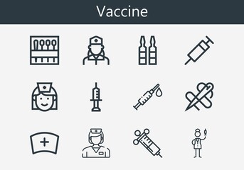 Premium set of vaccine line icons. Simple vaccine icon pack. Stroke vector illustration on a white background. Modern outline style icons collection of Needle, Syringe, Nurse