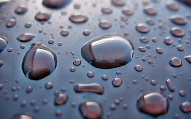 background water drops on the desktop