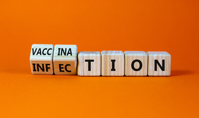 Vaccination vs infection symbol. Turned wooden cubes and changed the word 'infection' to...