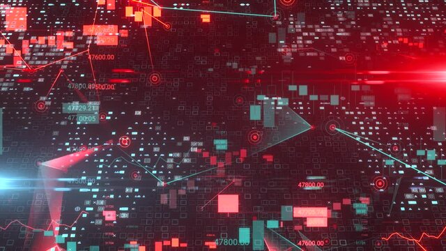 Global stock market and sector indices trading data chart stock quotes