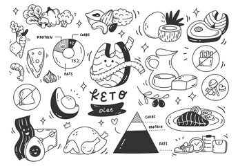 Ketogenic diet food in doodle style vector 