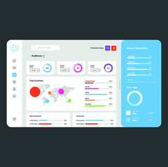 Template data analysis. Minutes and months. Dashboard map