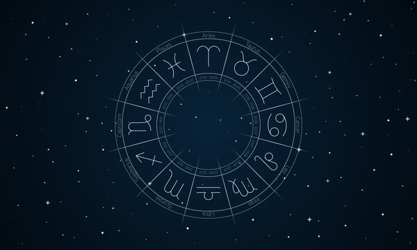 Astrological horoscope in blue sky. Prediction of the future zodiac signs.