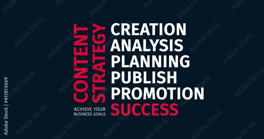Canvas Prints content strategy. achieve yourbusiness goals. animated word cloud. kinetic text animation. intro