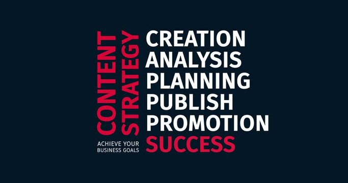 Content Strategy. Achieve yourbusiness goals. Animated word cloud. Kinetic text animation. Intro
