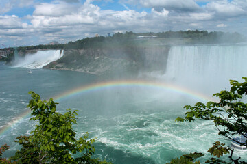 A Rainbow of the Falls