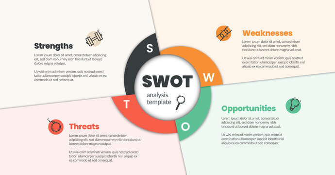 Infographic design template has four elements with linear icons and editable  text box in SWOT Analysis concept for data for business plan. The presentation layout in colorful paper style.