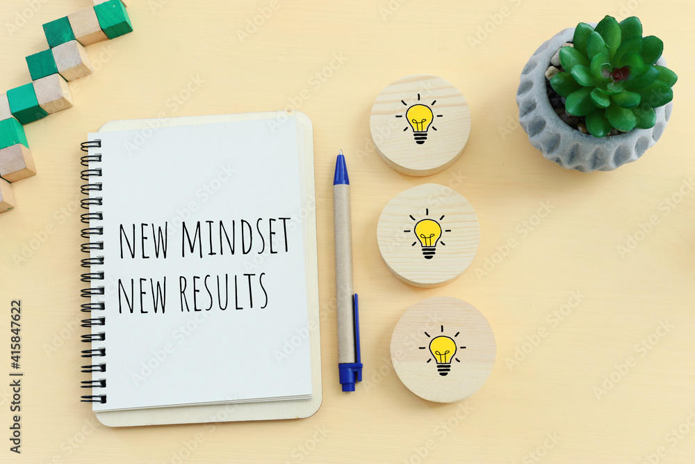 Poster concept image with new mindset new results text. top view of office table