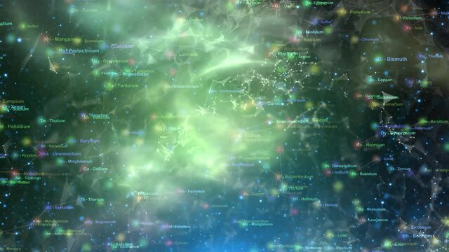 Abstract colorful space word cloud chemical symbols background