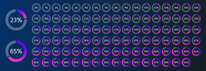 Set of circle percentage diagrams from 0 to 100 for infographics with blue and purple colors on dark background. Vector illustration.