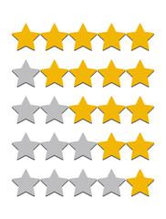 Stars yellow and gray isolated on white background. Rating for sites, hotels, travel packages, online stores, reviews. 