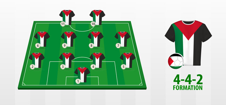 Palestine National Football Team Formation on Football Field.