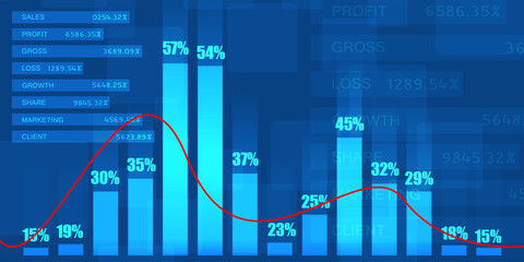 2d rendering Stock market online business concept. business Graph 