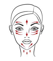 Chinese massage with Gua Sha stones. Lines of massage on the face, illustration