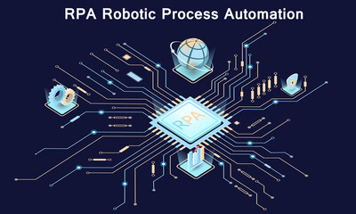 RPA Robotic Process Automation.
