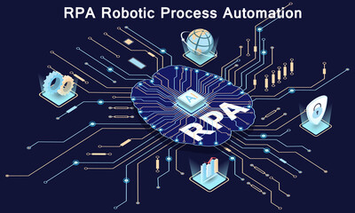 RPA Robotic Process Automation.