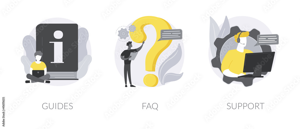 Poster customer help service abstract concept vector illustration set. guides, faq and website support team