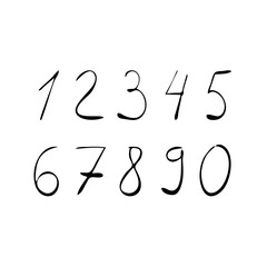 set of ten numbers form zero to nine