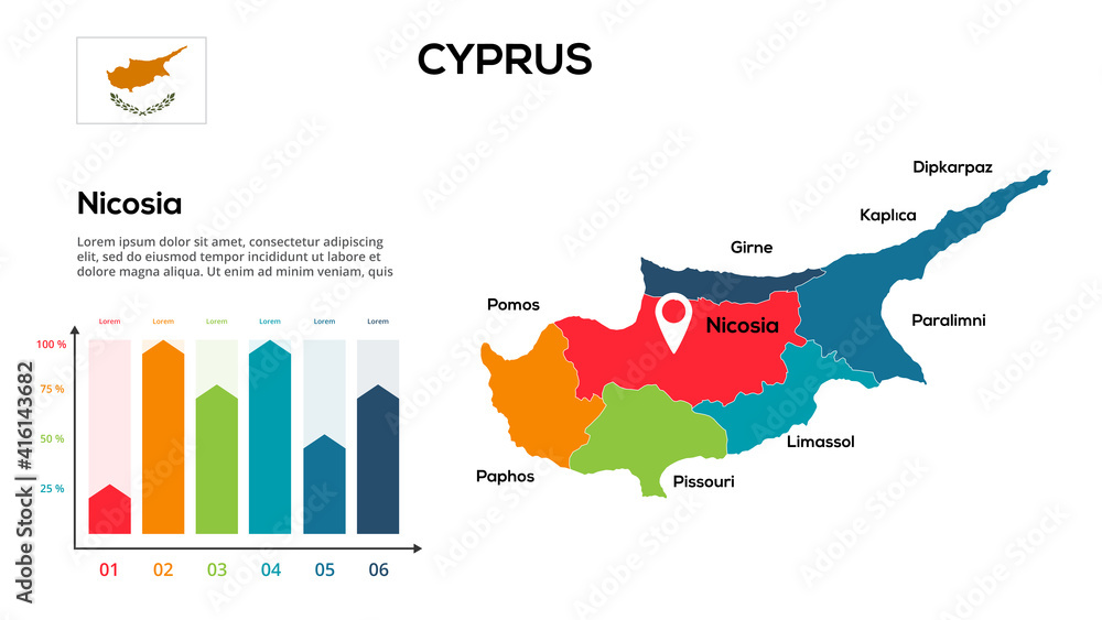 Poster cyprus map. vector image of a global map in the form of regions of cyprus regions. country flag. inf