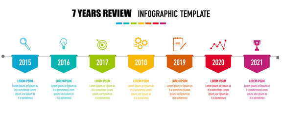 Project Timeline Infographics, 7 years review, timeframe, milestones and achievements	
