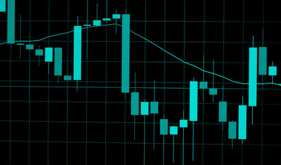 Stock exchange trading analysis investment financial on display crisis stock crash down and grow up gain and profits financial impact or forex graph Stock market digital graph chart business indicator