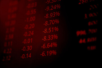Stock exchange trading analysis investment financial on display crisis stock crash down and grow up gain and profits financial impact or forex graph Stock market digital graph chart business indicator