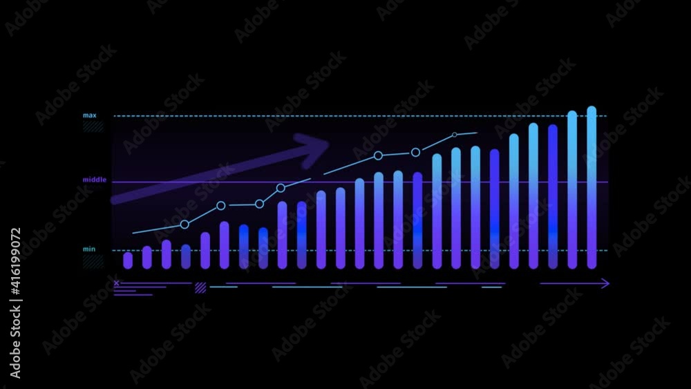 Poster column graph of development on the alpha channel.