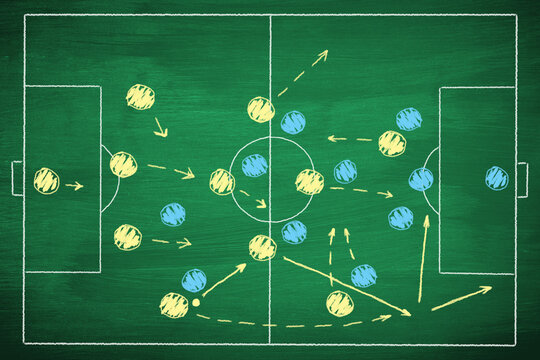 Illustration of soccer or football tactics and offense play strategy