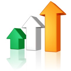 drei nach oben zeigende Pfeile in den Farben der irischen Flagge