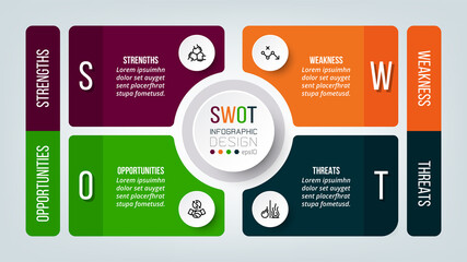 Business SWOT infographic template design.