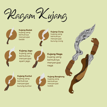 Complete collection Sundanese traditional knife or weapon