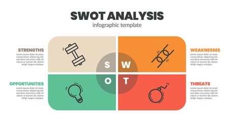 Colorful marketing infographic template designed with vector icons and editable SWOT Analysis concept text box in four elements for a business plan. The presentation layout in round color paper style
