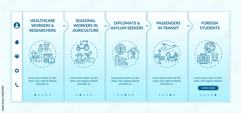 Poster travel ban exemption categories onboarding vector template. seasonal workers in agriculture. asylum 