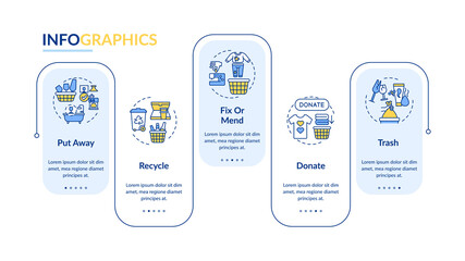 Ways to declutter things vector infographic template. Donate and recycle presentation design elements. Data visualization with 5 steps. Process timeline chart. Workflow layout with linear icons