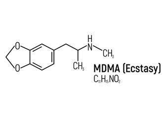 MDMA ecstasy concept chemical formula icon label, text font vector illustration, isolated on white. Periodic element table, addictive drug. - obrazy, fototapety, plakaty