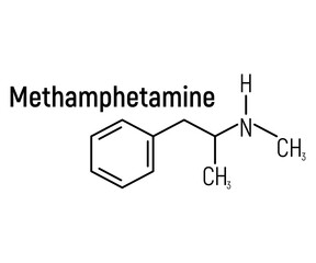 Methamphetamine concept chemical formula icon label, text font vector illustration, isolated on white. Periodic element table, addictive drug.