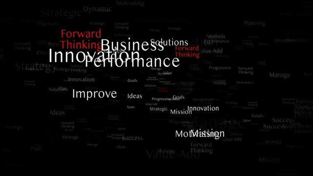 FORWARD THINKING Keywords Animation, Background, Loop, 4k
