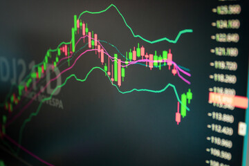 GRAFICO DE CANDLESTICK DO INDICE BOVESPA